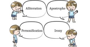 Figures of Speech